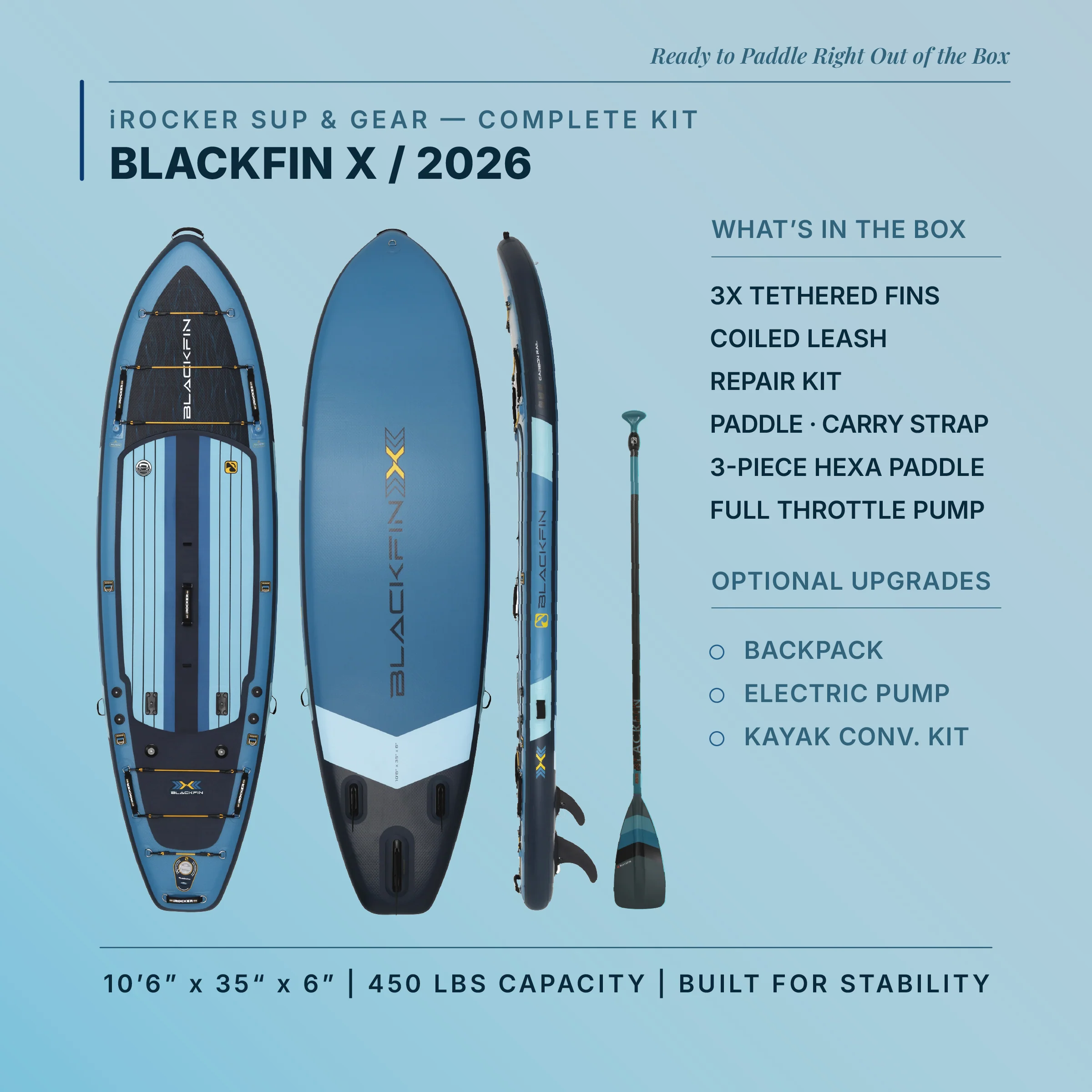 Blackfin Model X paddleboards sold at Redline Mesa Arizona