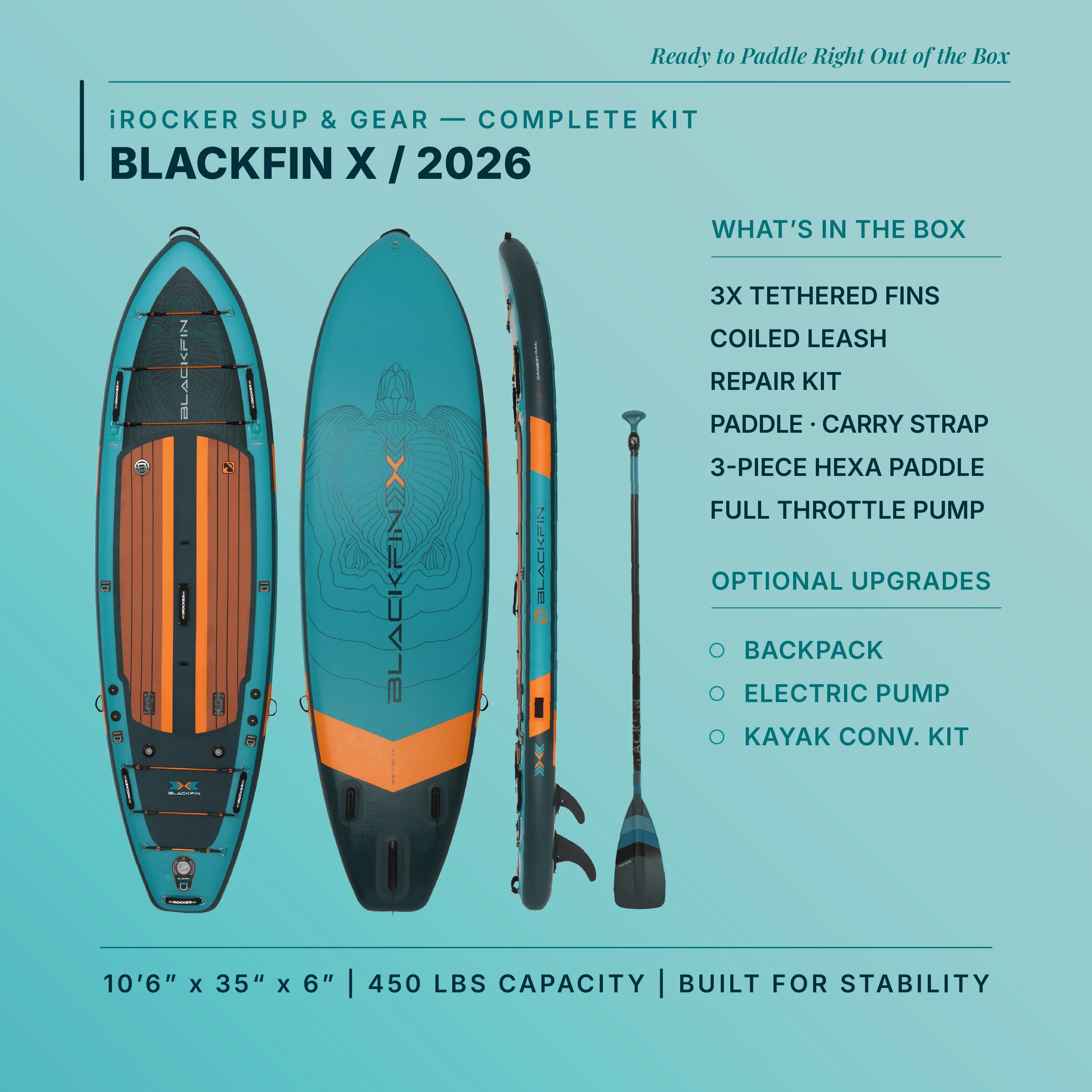 Blackfin Model X paddleboards sold at Redline Mesa Arizona