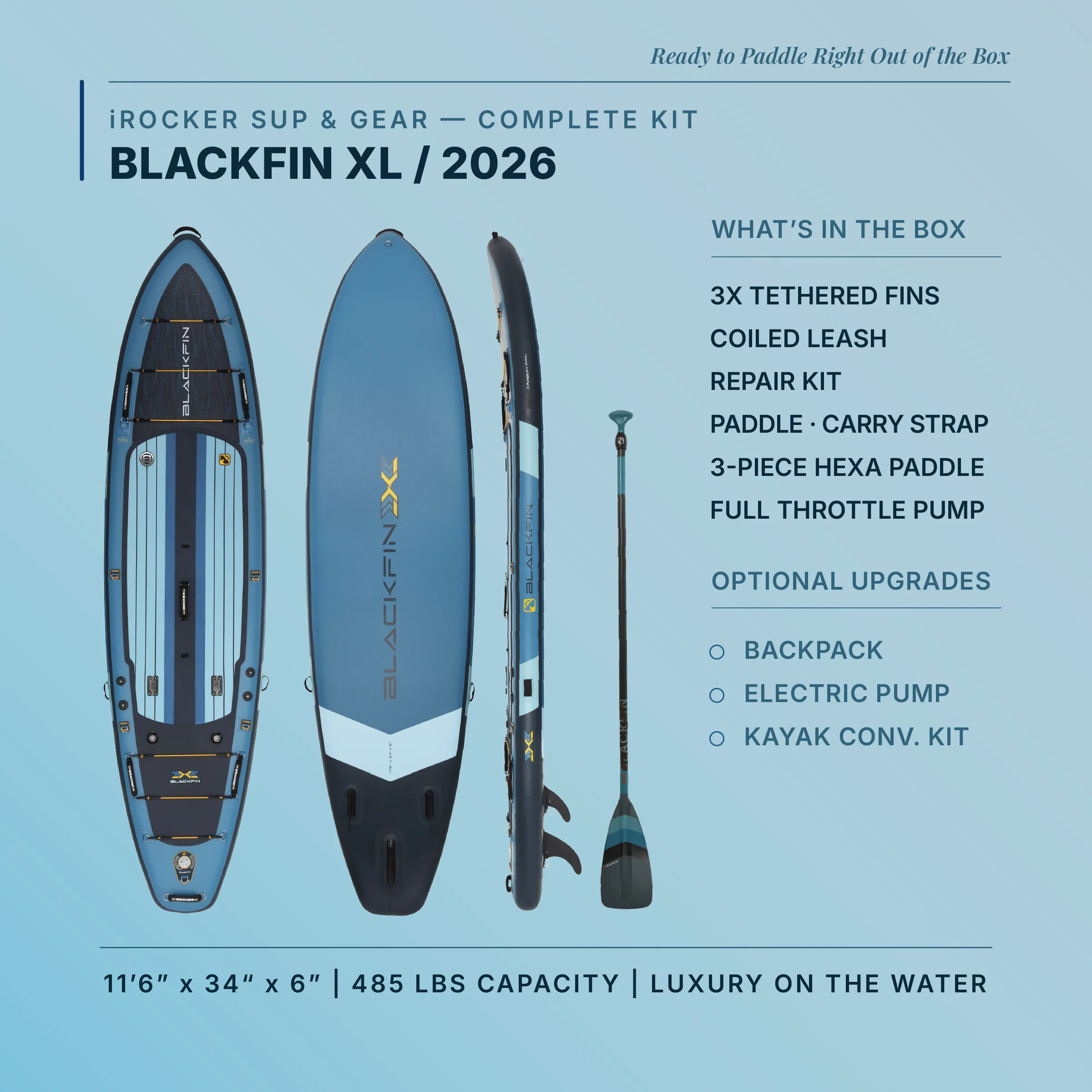 Blackfin Model XL paddleboards sold at Redline Mesa Arizona